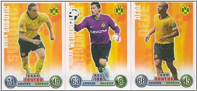 Fussball 2009 Topps Match Attax - Borussia Dortmund komplettes Set