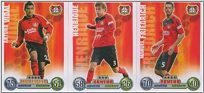 Soccer 2009 Topps Match Attax - Bayer Leverkusen complete set