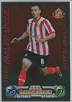 Soccer 2009 Topps Match Attax Premier League - Malbranque