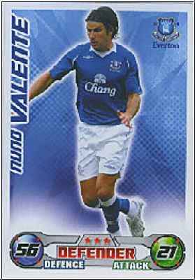 Fussball 2009 Topps Match Attax Premier League - N. Valente