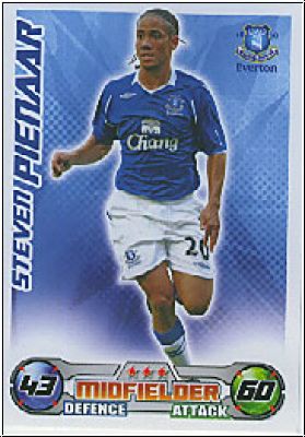 Fussball 2009 Topps Match Attax Premier League - S. Pienaar