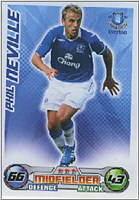 Fussball 2009 Topps Match Attax Premier League - P. Neville