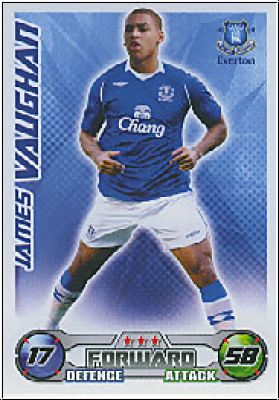 Fussball 2009 Topps Match Attax Premier League - J. Vaughan