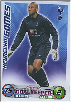 Soccer 2009 Topps Match Attax Premier League - H. Gomes