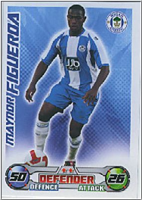 Soccer 2009 Topps Match Attax Premier League - M. Figueroa