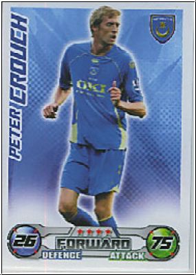 Soccer 2009 Topps Match Attax Premier League - Peter Crouch