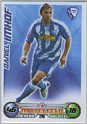 Fussball 2009 / 10 Topps Match Attax - No 29 - Daniel Imhof