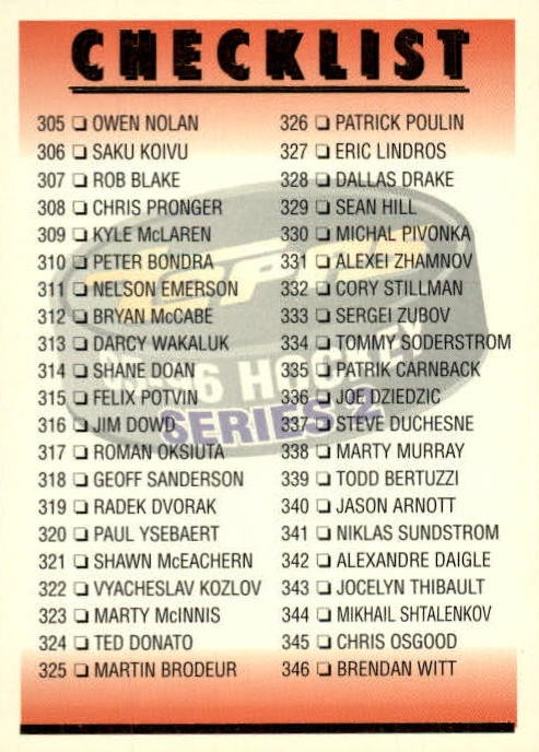 NHL 1995 / 96 Topps - No 385 - Checklist