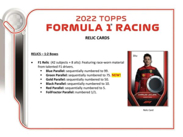 Racing 2022 Topps Formula 1 Hobby - Box