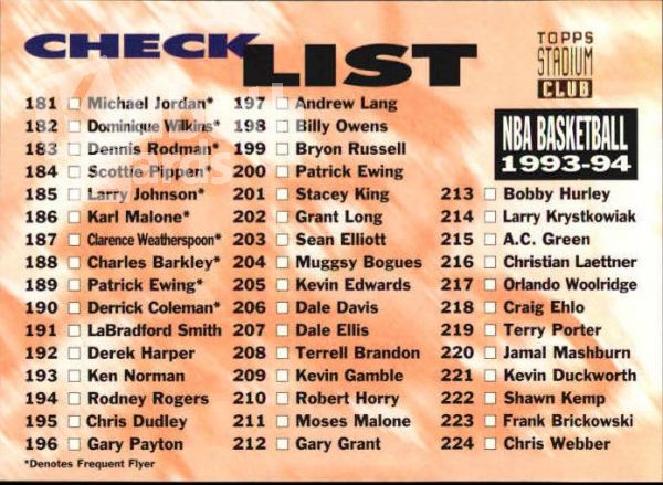 NBA 1993-94 Stadium Club - No. 359 - Checklist