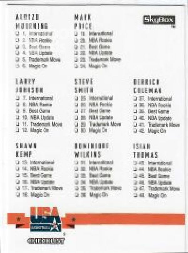 NBA 1994 SkyBox USA - No 89 - Checklist