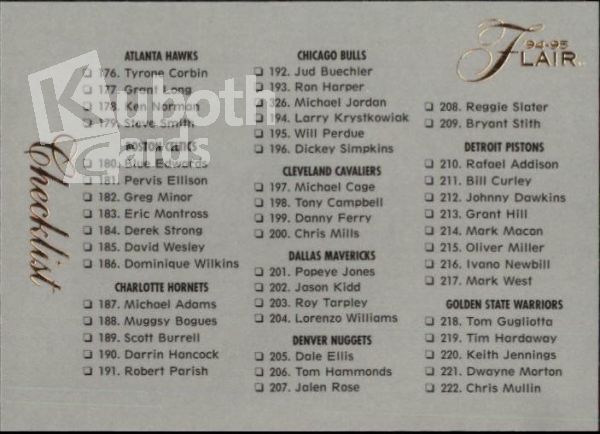 NBA 1994-95 Flair - No. 324 - Checklist