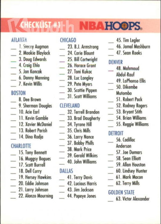 NBA 1994-95 Hoops - No. 298 - Checklist