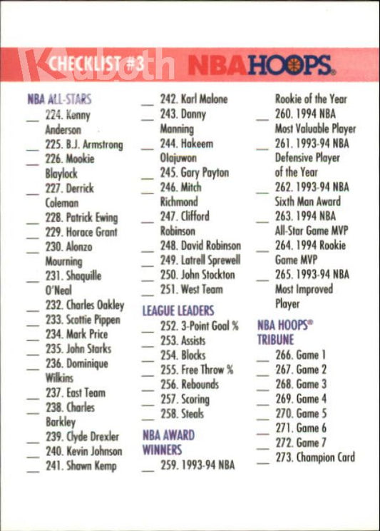 NBA 1994-95 Hoops - No. 300 - Checklist