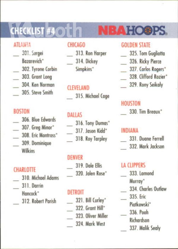 NBA 1994-95 Hoops - No. 389 - Checklist