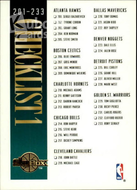 NBA 1994-95 SkyBox Premium - No 298 - Checklist