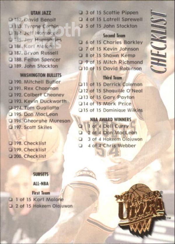 NBA 1994-95 Ultra - No 200 - Checklist