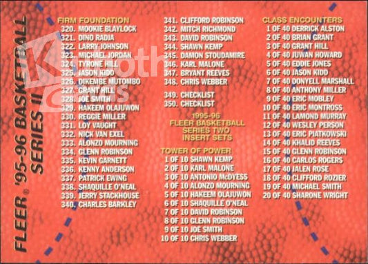 NBA 1995-96 Fleer - No. 350 - Checklist