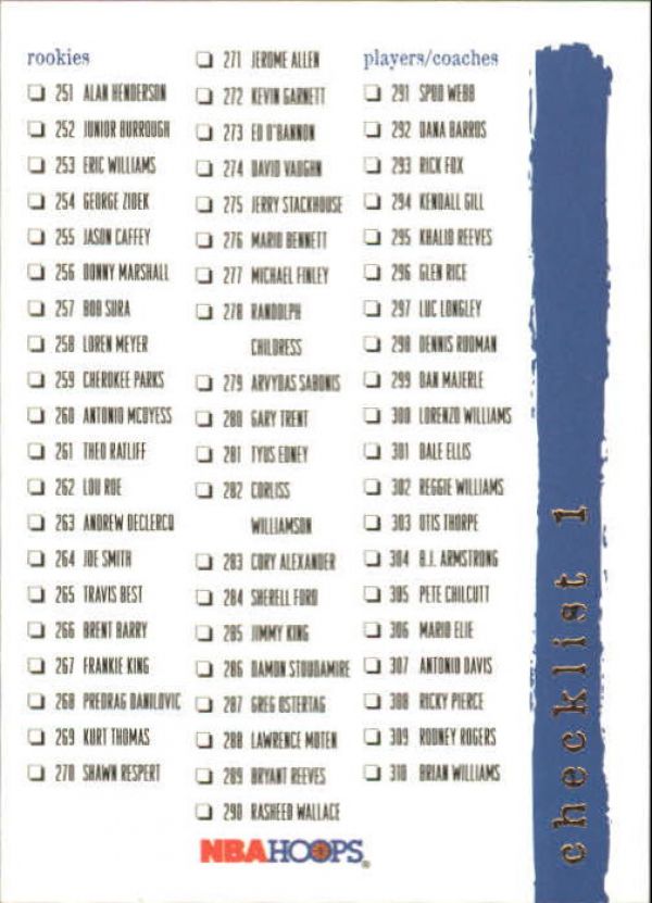 NBA 1995-96 Hoops - No 399 - Checklist