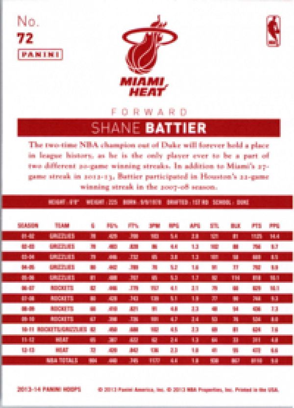 NBA 2013-14 Hoops Red Backs - No 72 - Shane Battier