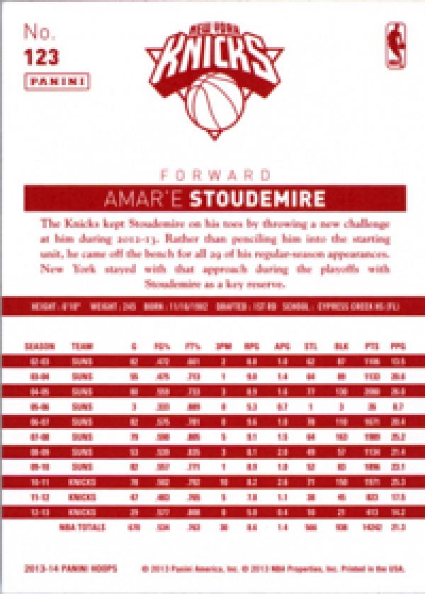 NBA 2013-14 Hoops Red Backs - No. 123 - Amar'e Stoudamire