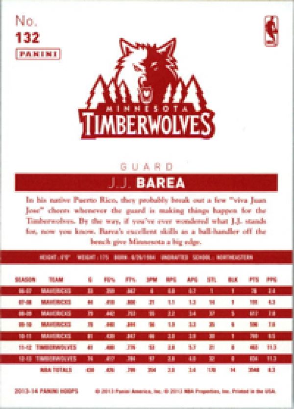 NBA 2013-14 Hoops Red Backs - No. 132 - JJ Barea