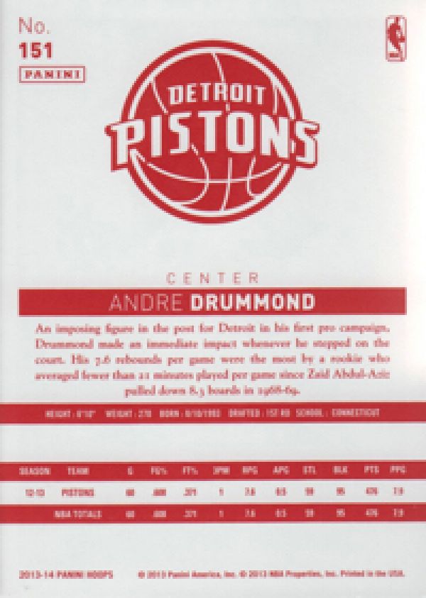 NBA 2013-14 Hoops Red Backs - No. 151 - Andre Drummond