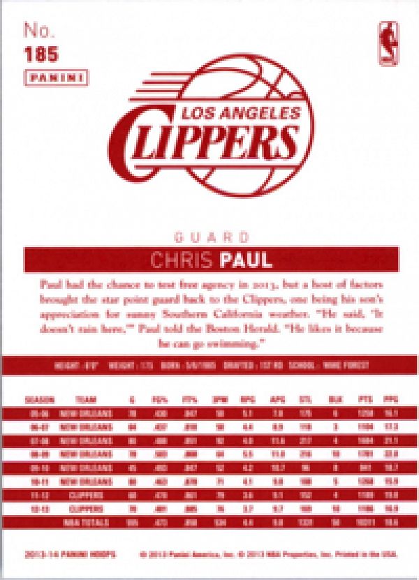 NBA 2013-14 Hoops Red Backs - No. 185 - Chris Paul