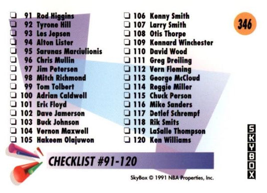 NBA 1991-92 SkyBox - No 346 - Checklist 2 (61-120)