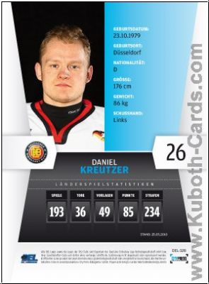 DEL 2010 / 11 CityPress - No 320 - Daniel Kreutzer