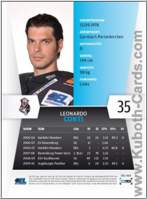 DEL 2010 / 11 CityPress - No 002 - Leonardo Conti