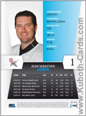 DEL 2010 / 11 CityPress - No 044 - Jean-Sebastien Aubin