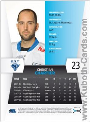 DEL 2010 / 11 CityPress - No 122 - Christian Chartier