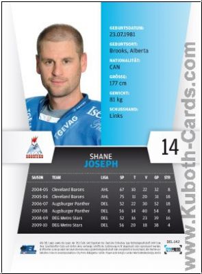 DEL 2010/11 CityPress - No 142 - Shane Joseph