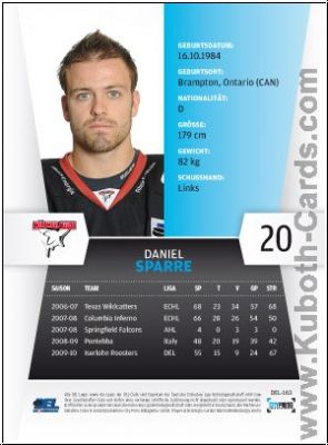 DEL 2010 / 11 CityPress - No 163 - Daniel Sparre