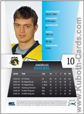 DEL 2010 / 11 CityPress - No 179 - Andreas Driendl