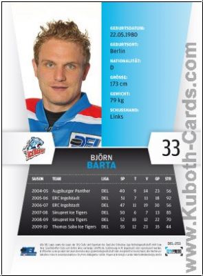 DEL 2010/11 CityPress - No 253 - Björn Barta