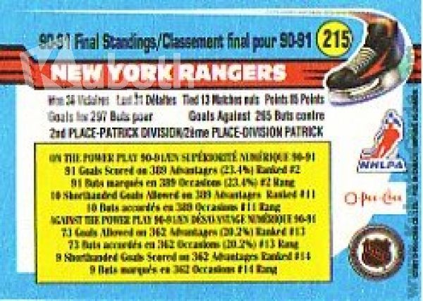 NHL 1991-92 O-Pee-Chee - No. 215 - Team New York Rangers