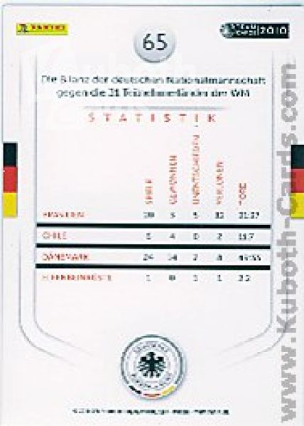 Soccer 2010/11 Panini DFB - No 65 - Schweinsteiger / Ballack