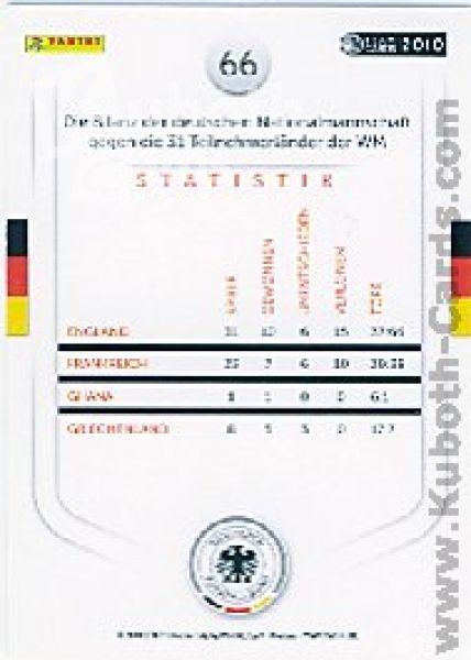 Soccer 2010/11 Panini DFB - No 66 - Miroslav Klose