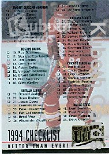 NHL 1994 / 95 Ultra - No 248 - Checklist