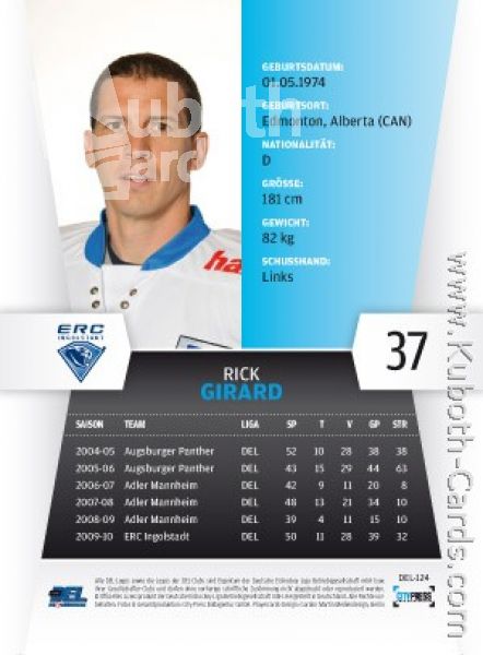 DEL 2010 / 11 CityPress - No 124 - Rick Girard