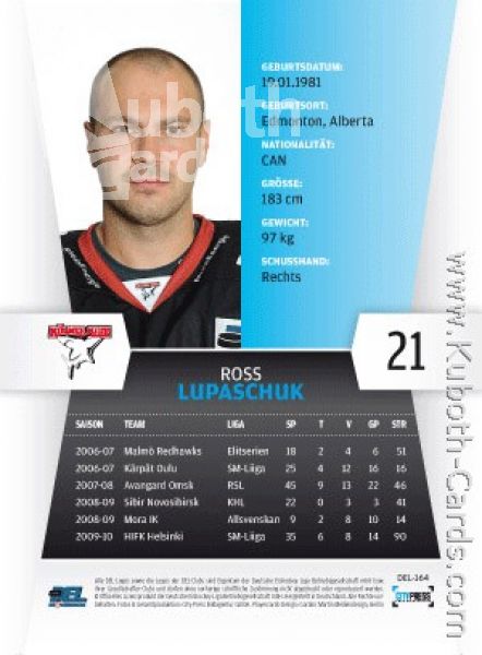 DEL 2010/11 CityPress - No 164 - Ross Lupaschuk