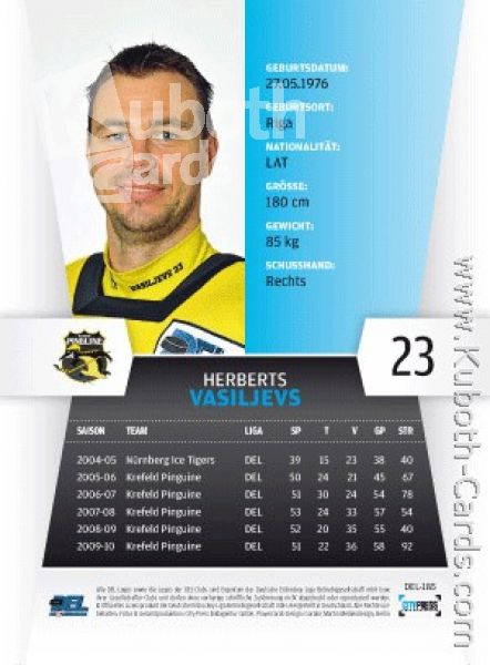 DEL 2010 / 11 CityPress - No 185 - Herberts Vasiljevs