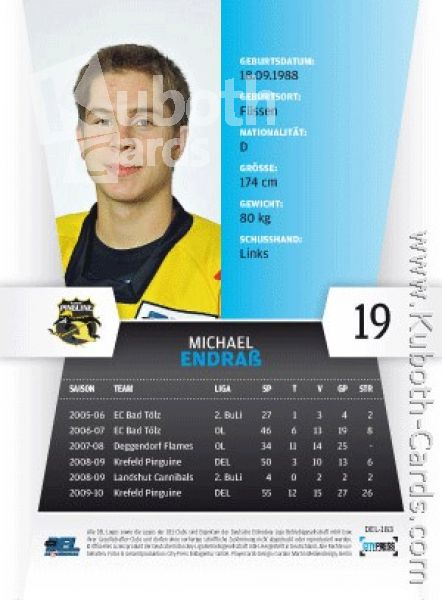 DEL 2010 / 11 CityPress - No 183 - Michael Endraß