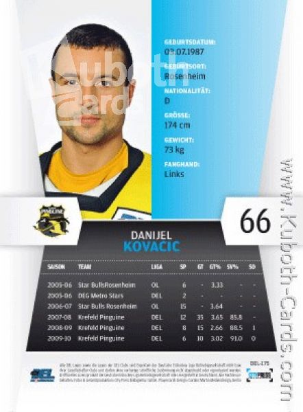 DEL 2010 / 11 CityPress - No 175 - Danijel Kovacic