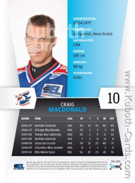 DEL 2010/11 CityPress - No 203 - Craig Macdonald