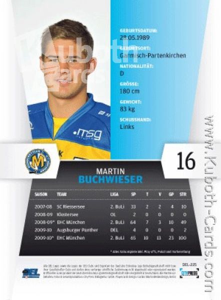 DEL 2010 / 11 CityPress - No 225 - Martin Buchwieser