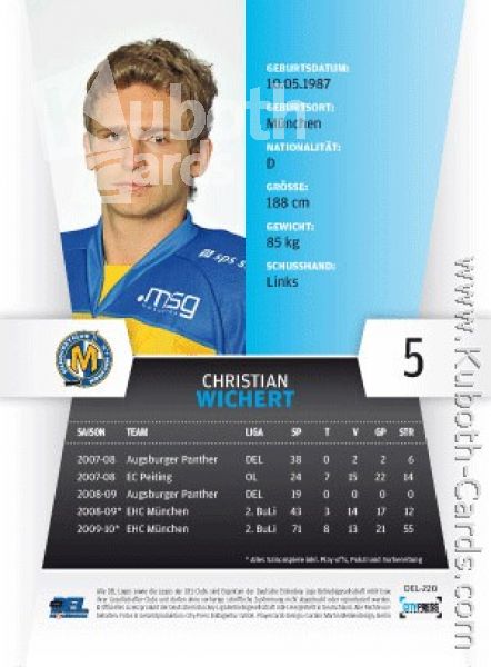 DEL 2010/11 CityPress - No 220 - Christian Wichert