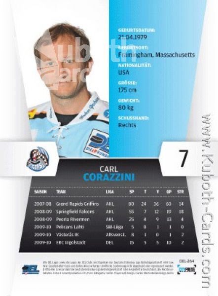 DEL 2010 / 11 CityPress - No 264 - Carl Corazzini